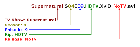 example